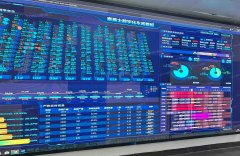 <b>江苏南通：一个保守企业的“智能”之变</b>