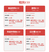 <strong>机械设备行业演讲：6月工业机械人产量同</strong>